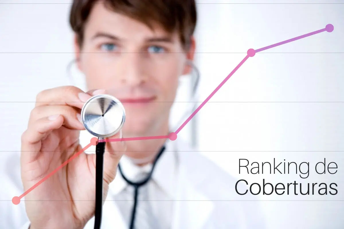 Ranking de las Mejores Coberturas Médicas